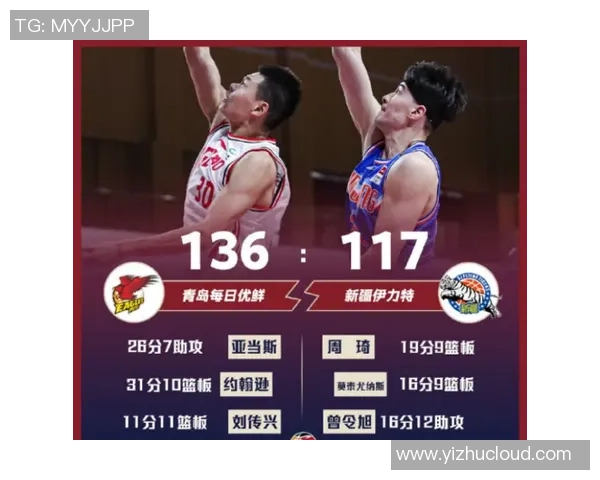 CBA辽宁队与新疆队历史交锋回顾及战绩分析