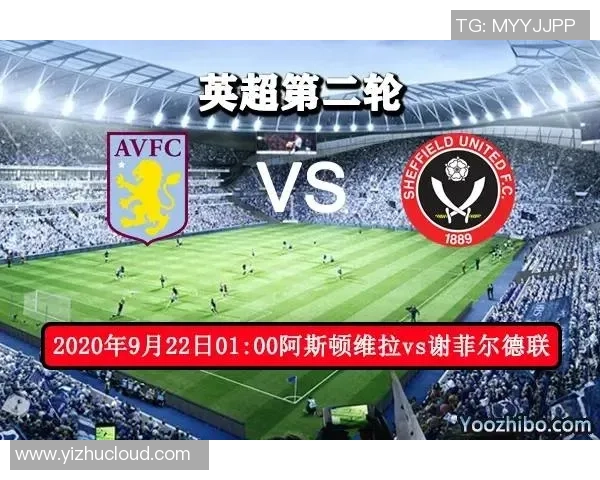 阿斯顿维拉与谢菲尔德联比赛延期的最新消息与影响分析